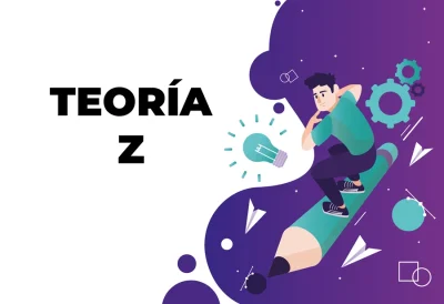 Impacto de la Teoría Z en la productividad