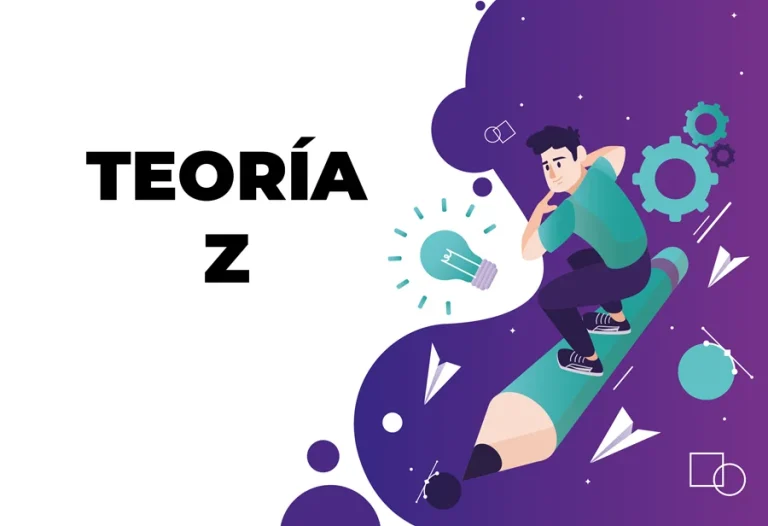 Impacto de la Teoría Z en la productividad