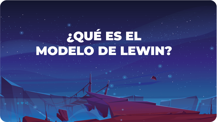 Modelo de lewin
