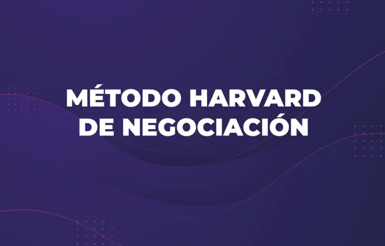 Método Harvard de negociación