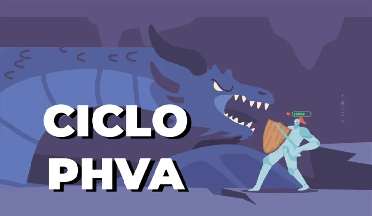 Qué es el ciclo PHVA