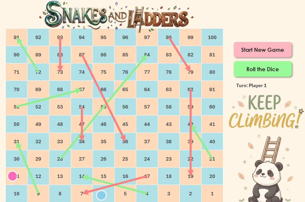 Plantilla de excel de juego de serpientes y escaleras para aprender